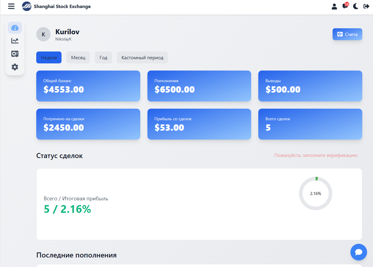 Главный дашборд